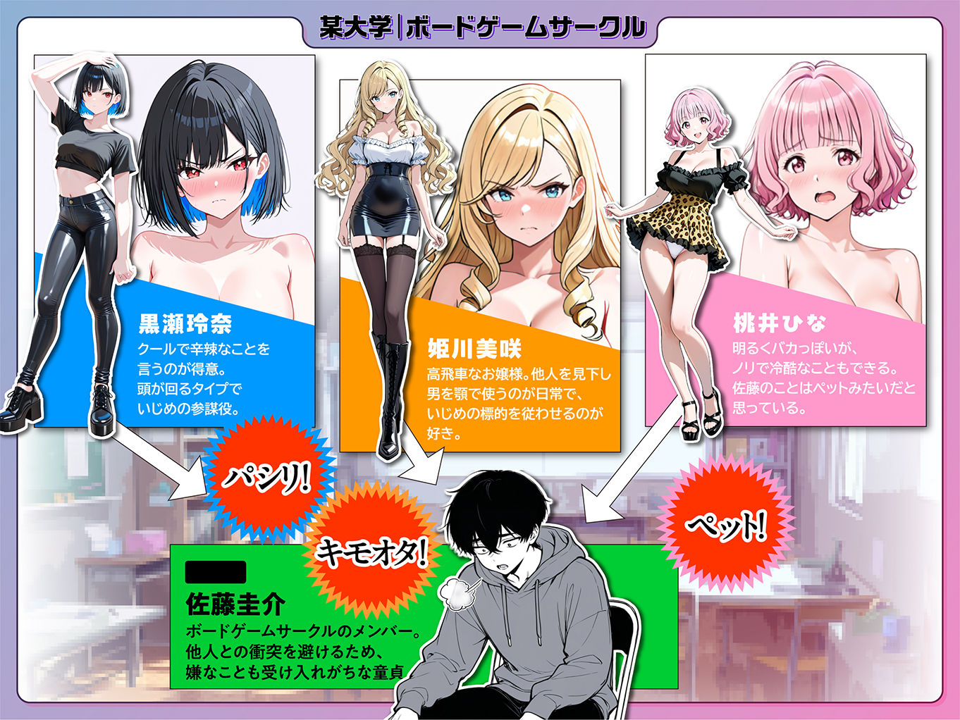 命令には逆らえない！？えちえちリアル人生すごろくでいじめっ子ギャルたちを成敗っ！！-サンプル画像1